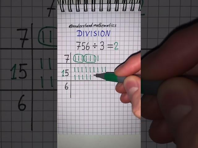 Division explained #maths #mathematics #study #knowledge #school
