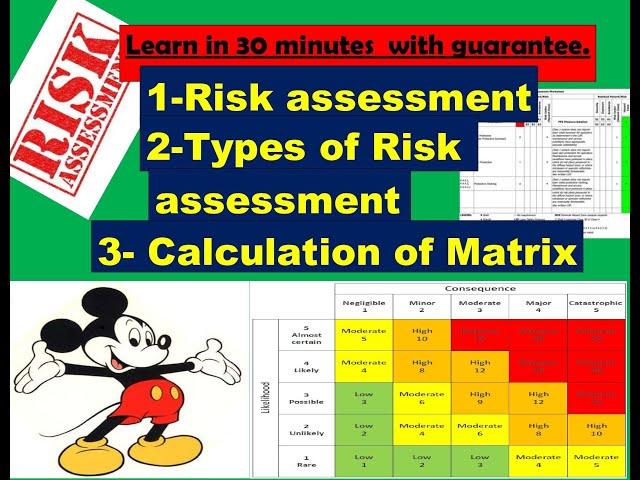 Types of Risk assessments | how to calculate Risk Matrix | how to fill Risk Assessment Formats |