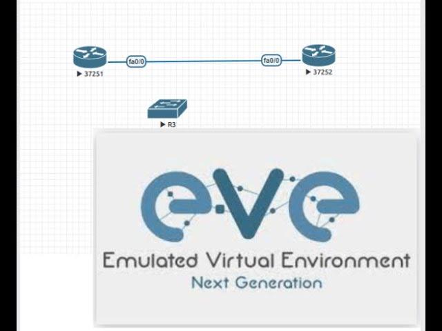 Add CISCO L2 and L3 images in EVE-NG.. COMPLETE INSTALLATION!!!