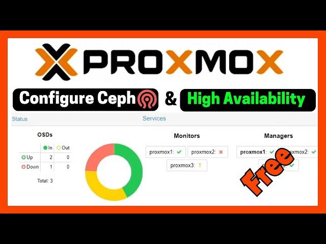 Step-by-Step Proxmox and Ceph High Availability Setup Guide | Free High Availability Storage