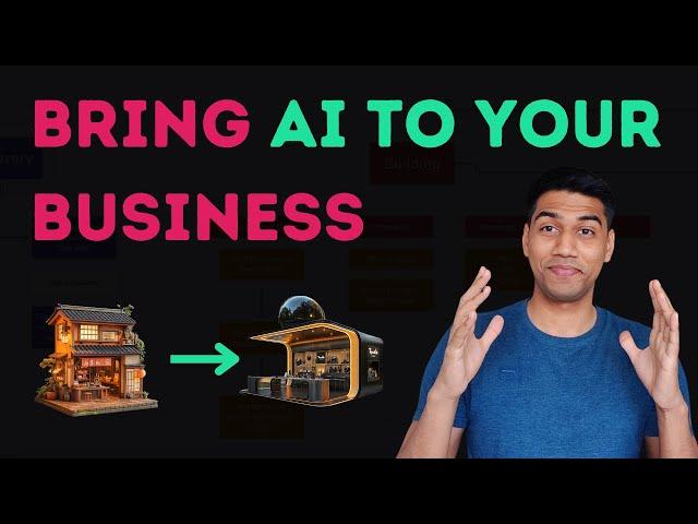 How to add AI to your Business | AI and  Business | Complete Roadmap