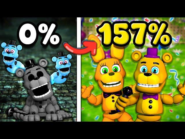 FNAF World's 157% was a Massive Headache...