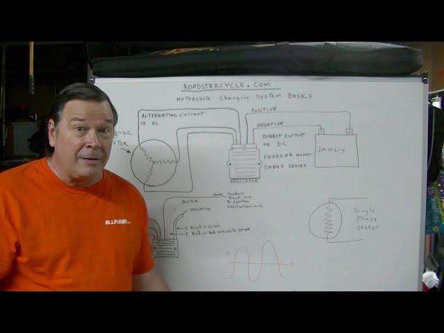 Motorcycle charging explained