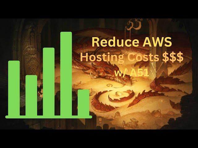 How to reduce Amazon AWS hosting Costs