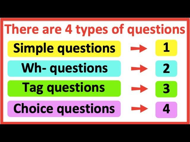 What are the 4 types of questions?  | Simple, Wh-, tag & choice questions | Learn with examples