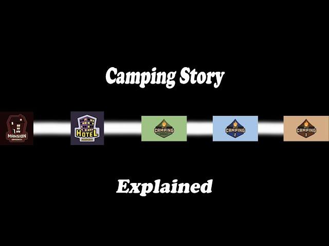 Roblox Camping Story Explained