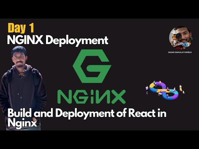 Day1 | Build and Deploy Series | Deployment of React Application in Nginx | Sagar Kakkala´s World