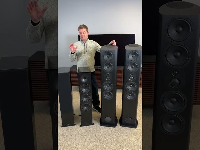 Are These Speakers Too Good To Be True? #shorts