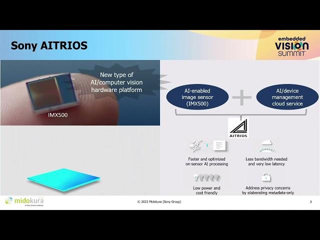 Sony Shows How to  Modernize the Development of AI-based IoT Devices with Wedge (Preview)