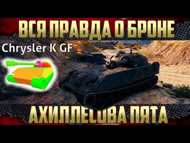 Хрупкое место Chrysler K - Куда пробивать и как танковать?!