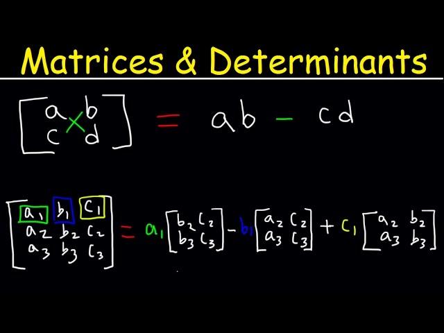 Determinant of 3x3 Matrices, 2x2 Matrix, Precalculus Video Tutorial