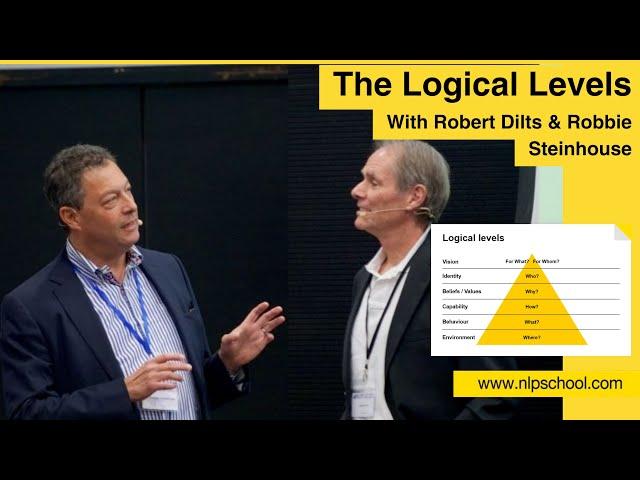 A Logical Levels Exercise with Robbie Steinhouse and Robert Dilts