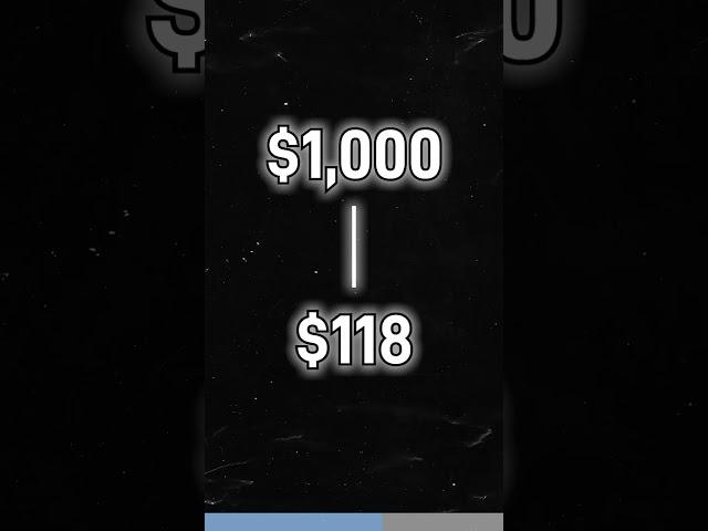 How to Make $23,135.00 Right Now