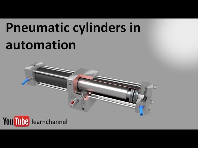 Pneumatic Cylinder Working explained - with Animation