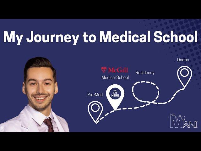 My Path to Medical School in Canada [McGill University]