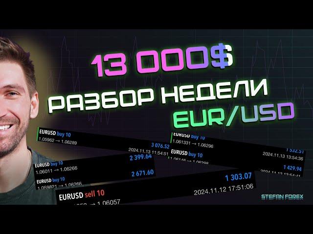 Трейдинг. EUR/USD  Разбор моих позиций на 13 000 $ за неделю. Все тонкости и секреты в одном ролике.