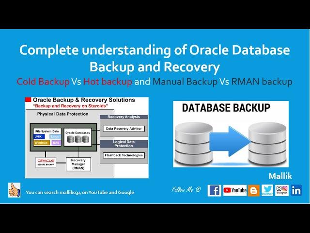 Complete Understanding of Oracle Database Backup and Recovery - Cold, Hot, Manual and RMAN Backup