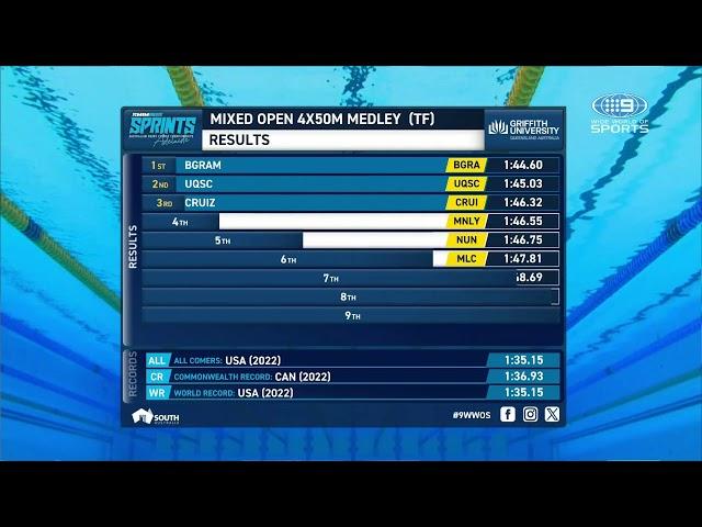 Day 1 Finals - 2024 Aus Shortcourse