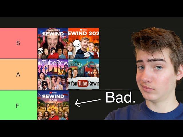 The YouTube Rewind Tier List