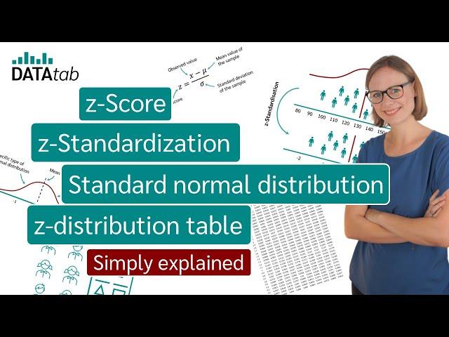 z-Score, z-Standardization, Standard Normal Distribution, z-Distribution Table - Simply explained