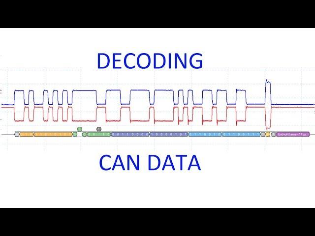 Decoding CAN Bus Data Using the PicoScope