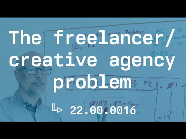 Johnny.Decimal - The freelancer/creative agency problem