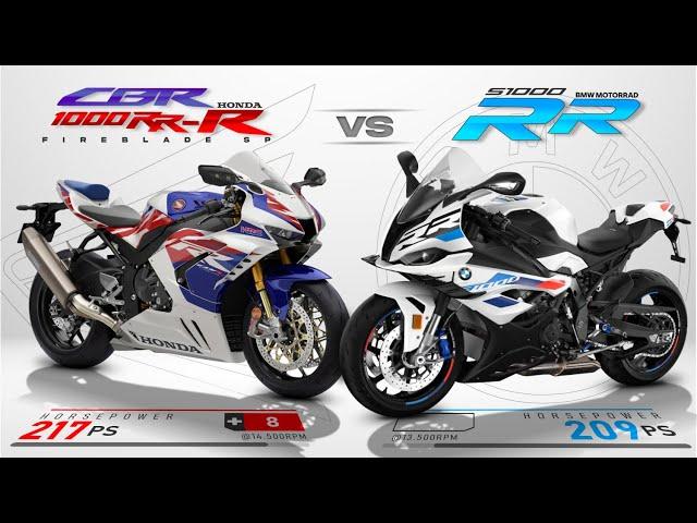 2023 Honda CBR1000RR-R Fireblade SP VS 2023 BMW S1000RR  ┃ Superbikes Comparison