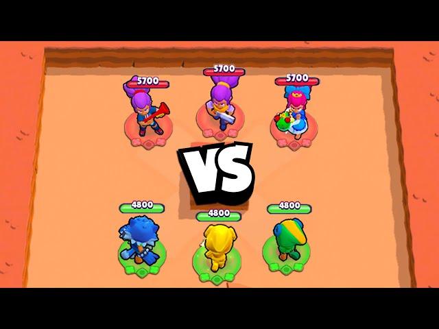 Who's the BEST SAME BRAWLER TEAM?! 