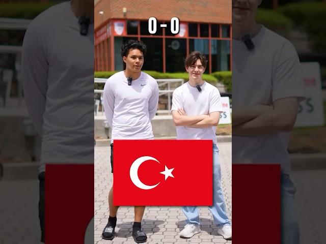 Who Knows More Flags? Quiz