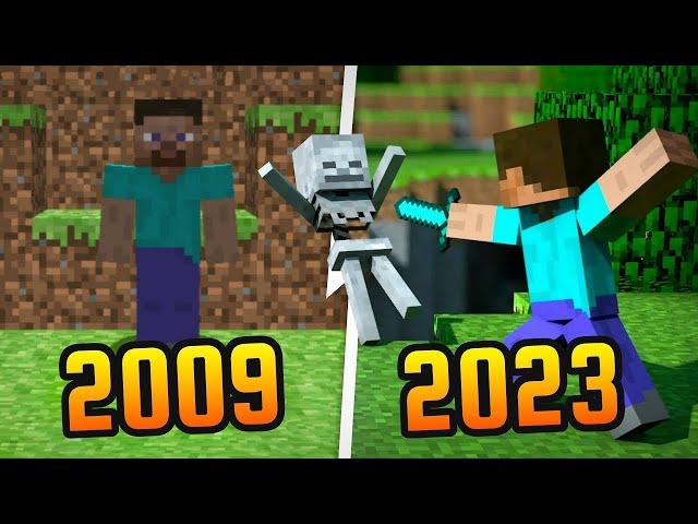 Evolution of Minecraft (with Interesting Facts)