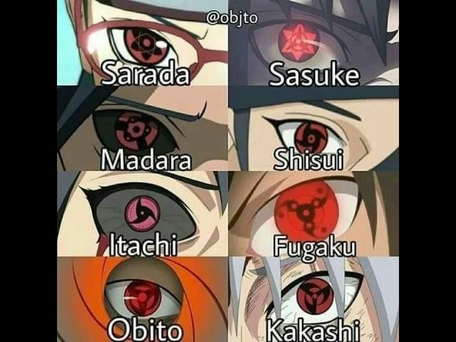 which one is powerful #sarada #itachi #sasuke #madara #obito #kakashi #fugaku #shisui #naruto