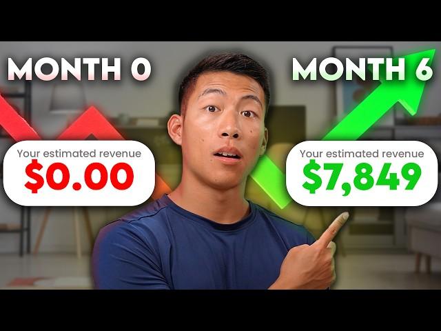 How I Made $7,849 With Less Than 300 Subscribers