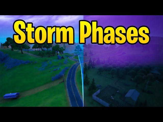 Survive Storm phases - Fortnite Challenge Guide