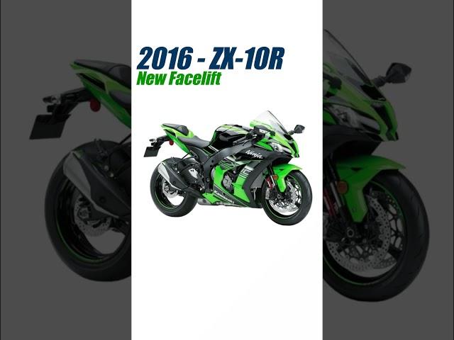 Kawasaki Ninja ZX 10R History & Evolution's #kawasakininja #zx10r  #motorcycle