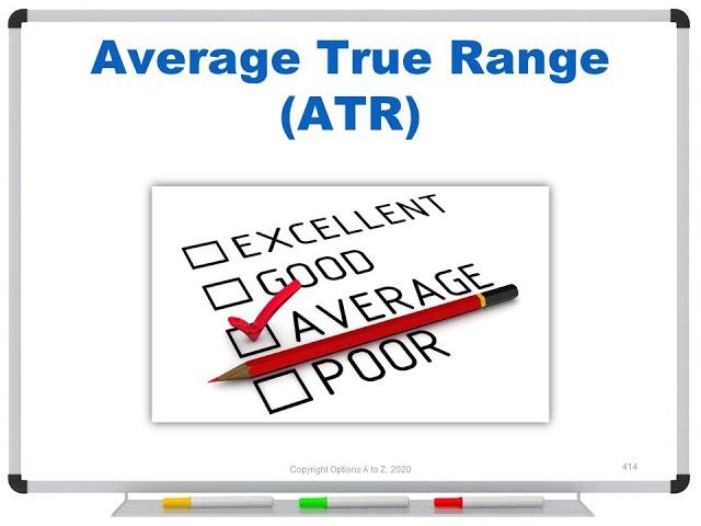 Average True Range (ATR)