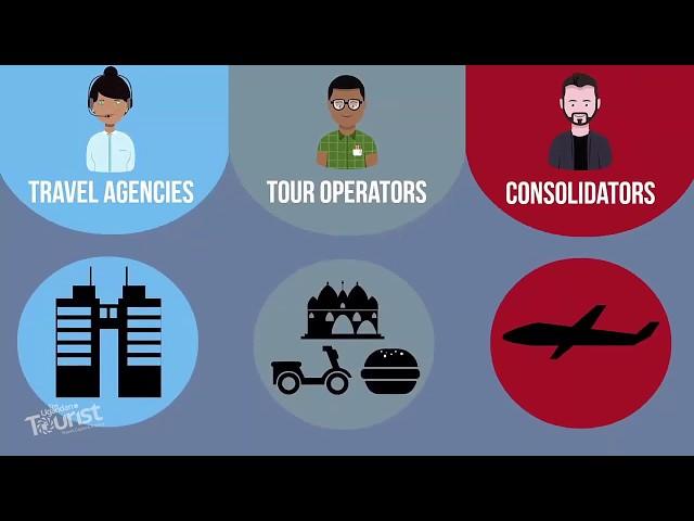 Understanding The Roles Of Tour Operators, Travel Agents & Flight Consolidators