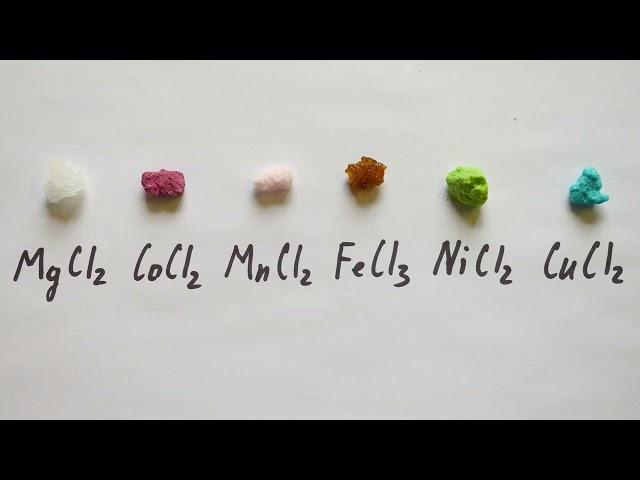 Magnesium + Chlorine Magic!   How MgCl2 is formed.