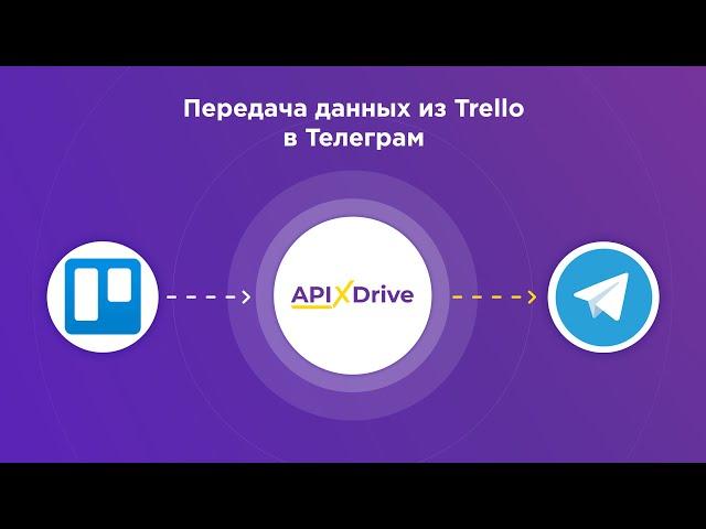 Интеграция Trello и Telegram | Как выгружать данные по задачам из Трелло в Телеграм?