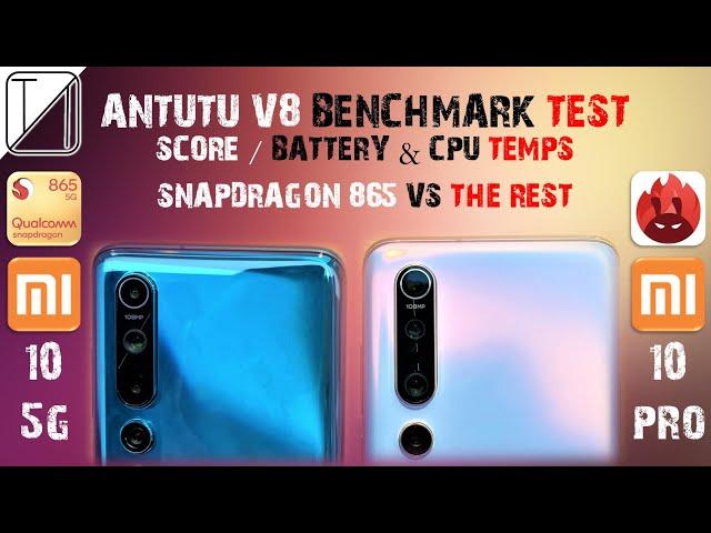 Xiaomi Mi 10 vs Mi 10 Pro AnTuTu Benchmark Test