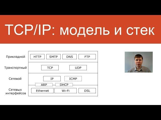 Модель и стек протоколов TCP/IP | Курс "Компьютерные сети"