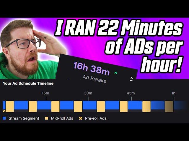 TWITCH ADS: How Much MONEY Will You Actually Make?