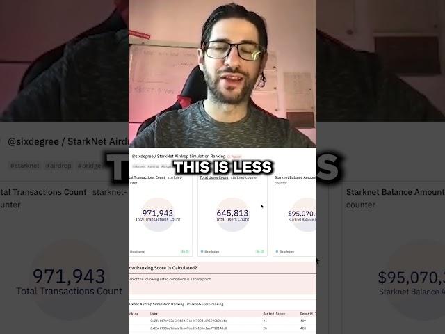 #starknet Airdrop Ranking Secrets!
