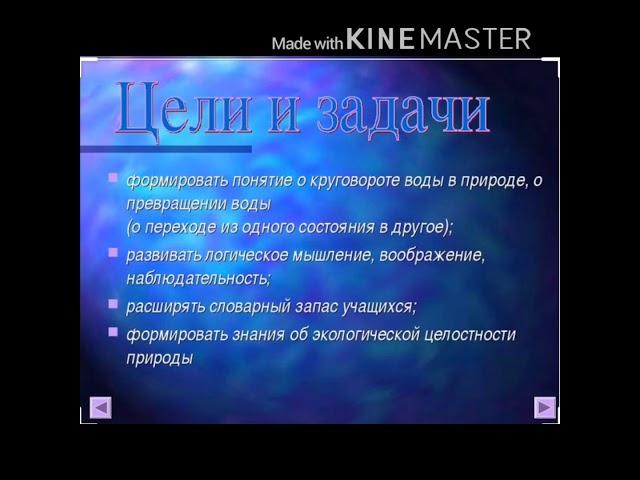 Урок по родиноведению 3 класс «Круговорот воды в природе»