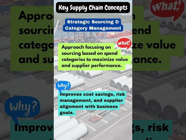 Strategic Sourcing & Category Management In Supply Chain