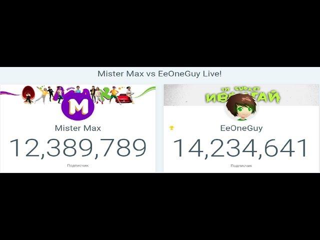 Mister Max vs EeOneGuy Live!