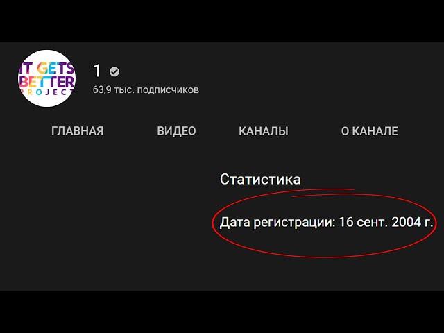 Найден настоящий Самый Первый Канал на YouTube из 2004 года ?