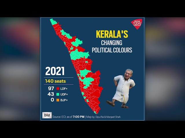 Kerala's Changing Political Colours From 2016 To 2021