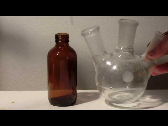 Synthesis of Formic Acid
