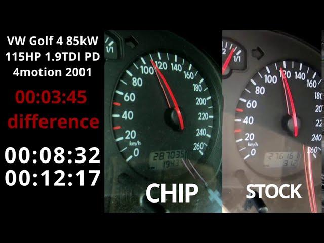  VW Golf 4 1.9TDI 85kW 115HP 4motion 0-100 acceleration [CHIP] vs [STOCK] AJM