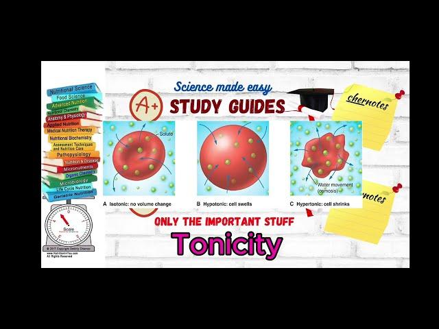 Mastering Tonicity and Osmosis: Simplified Concepts for Students